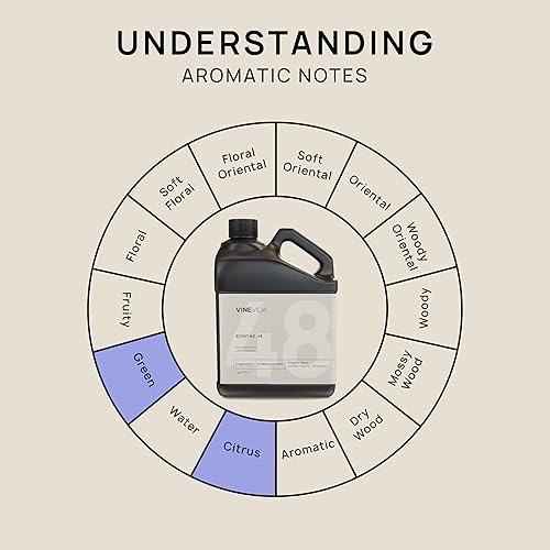 Miniatura 93 de VINEVIDA [4 onzas] Aceite de fragancia de madera de teca de caoba para fabricación de velas y fabricación de jabón, aromas de velas prémium para
