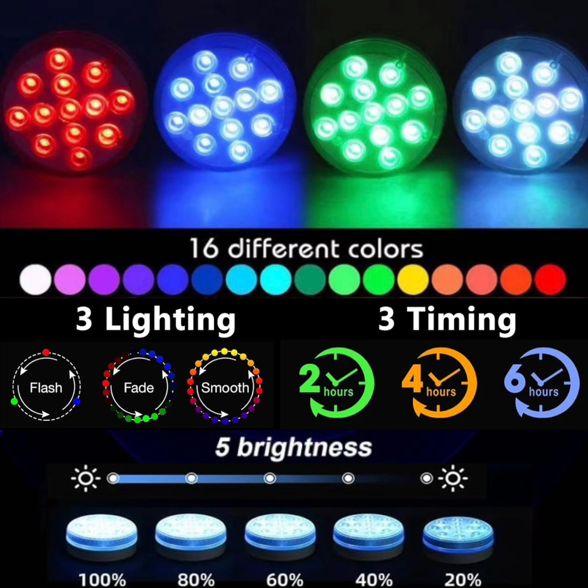 Lot De 4 Lampes LED Submersibles Kingcoo - IP68, 13 LED RGB, Télécommande, Ventouses/aimants, Piles AAA