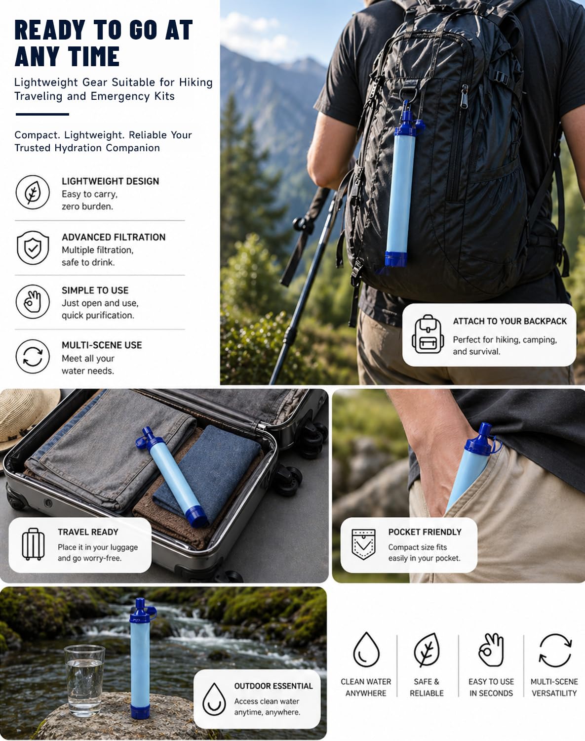 Water Filter, Portable Water Filter Straw, Emergency Survival Filtration System, Lightweight Personal Water Purifier, Includes 480ml Reservoir & Tube, for Hiking, Camping, Travel (1)
