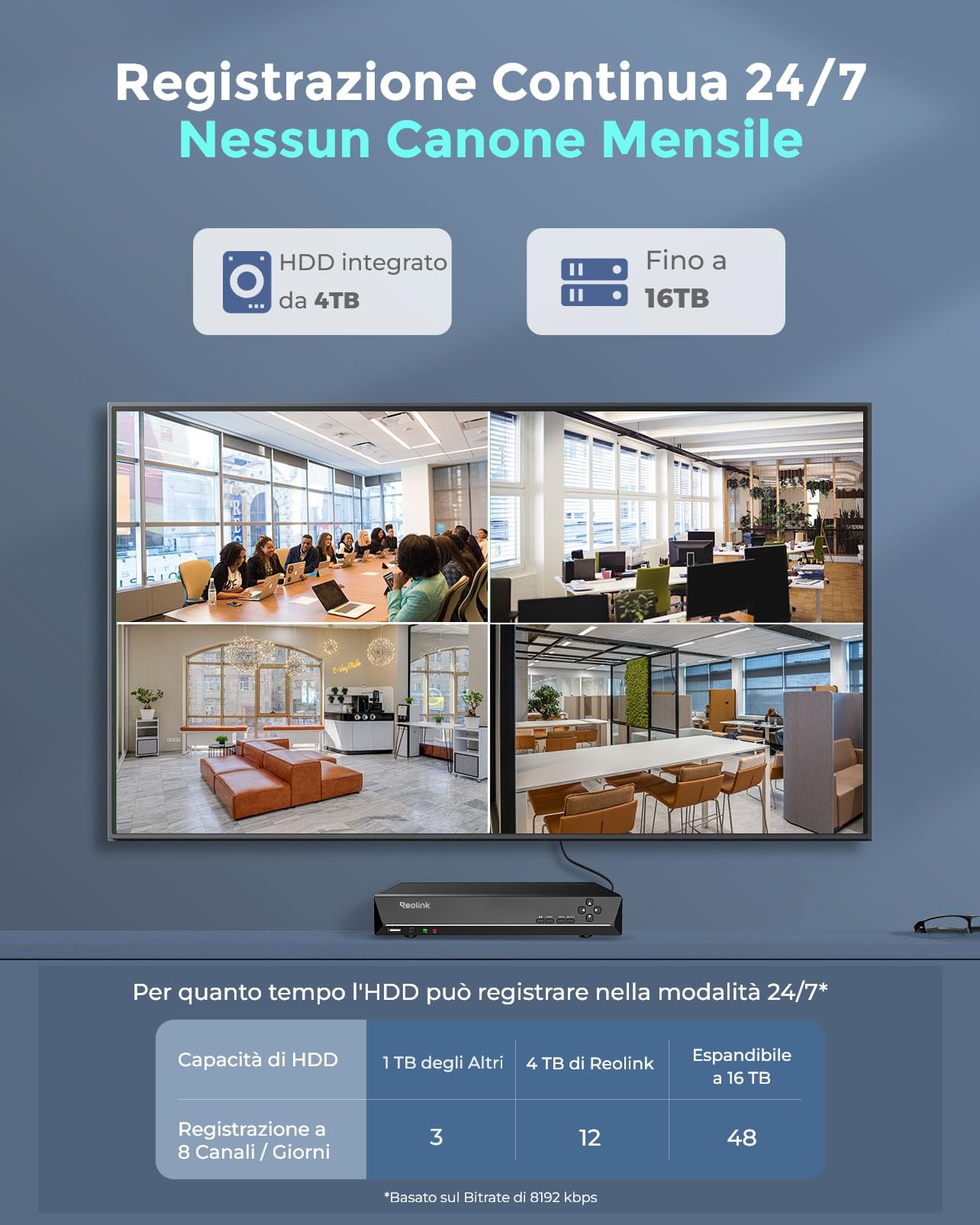 Reolink 12MP Kit Videosorveglianza PoE, NVR 8CH 4TB e 4X Telecamera Esterno Interno con Faretto, Rilevamento di Persona/Veicolo/Pet, Audio Bidirezionale, Sistema Espandibile a 16TB, RLK8-1200D4-A