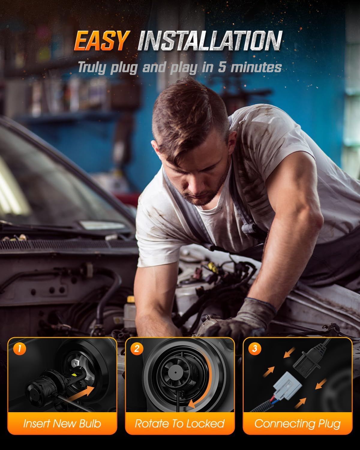 NIGHTEYE 𝐇𝟒 Fog Bulb 80000LM, 𝐇𝟒/𝐇𝐁𝟐/𝟗𝟎𝟎𝟑 240W Super Bright Driving Light,Fan Cooling,Pack of 2