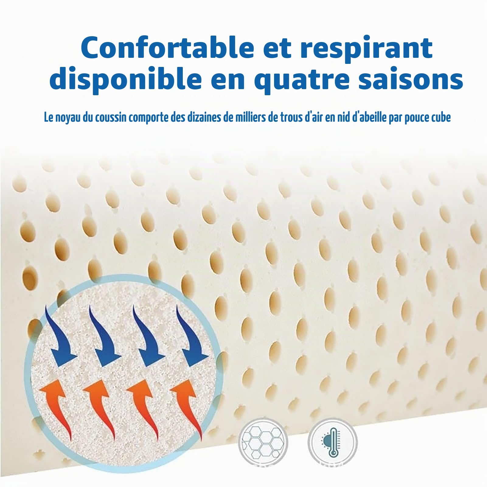 Surmatelas Ferme en Latex 100% Naturel – Durable et Difficile à Plier, surmatelas en Mousse à mémoire de Forme, Matelas en Latex Naturel,4in,90x190cm(35x75in)