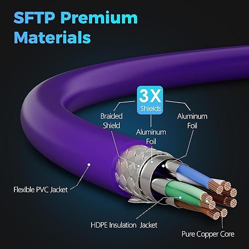 Miniatura 3 de Cable Ethernet Cat 7 de 30 pies, cable de Internet de alta velocidad de 10 Gbps, blindado SFTP, cobre puro OFC, cable de red LAN RJ45 CAT7