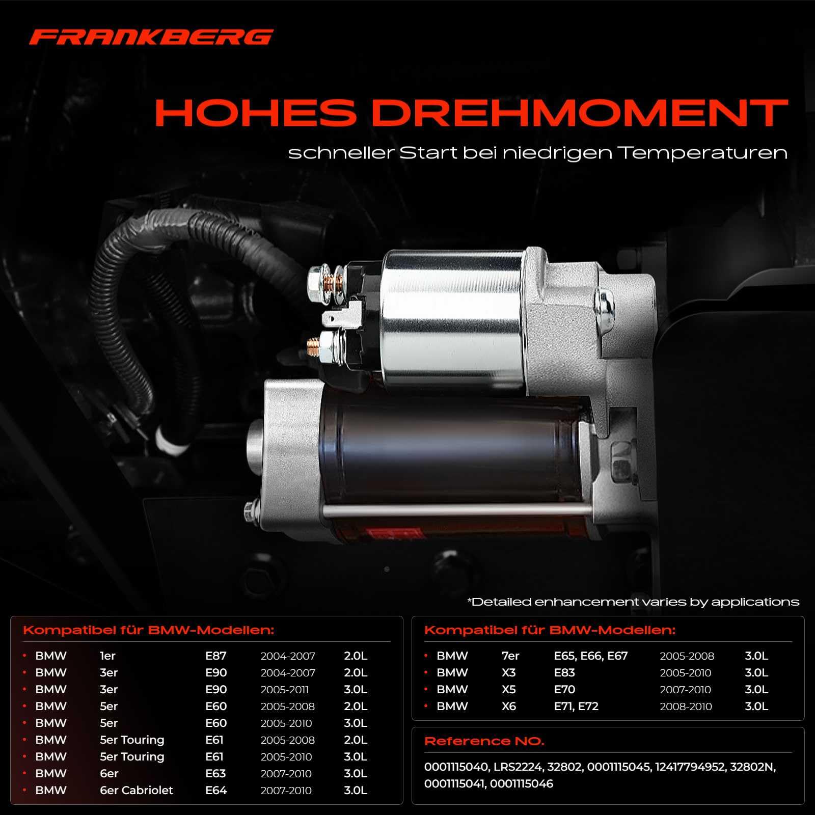 Frankberg Démarreur 1,8 KW 12417794952