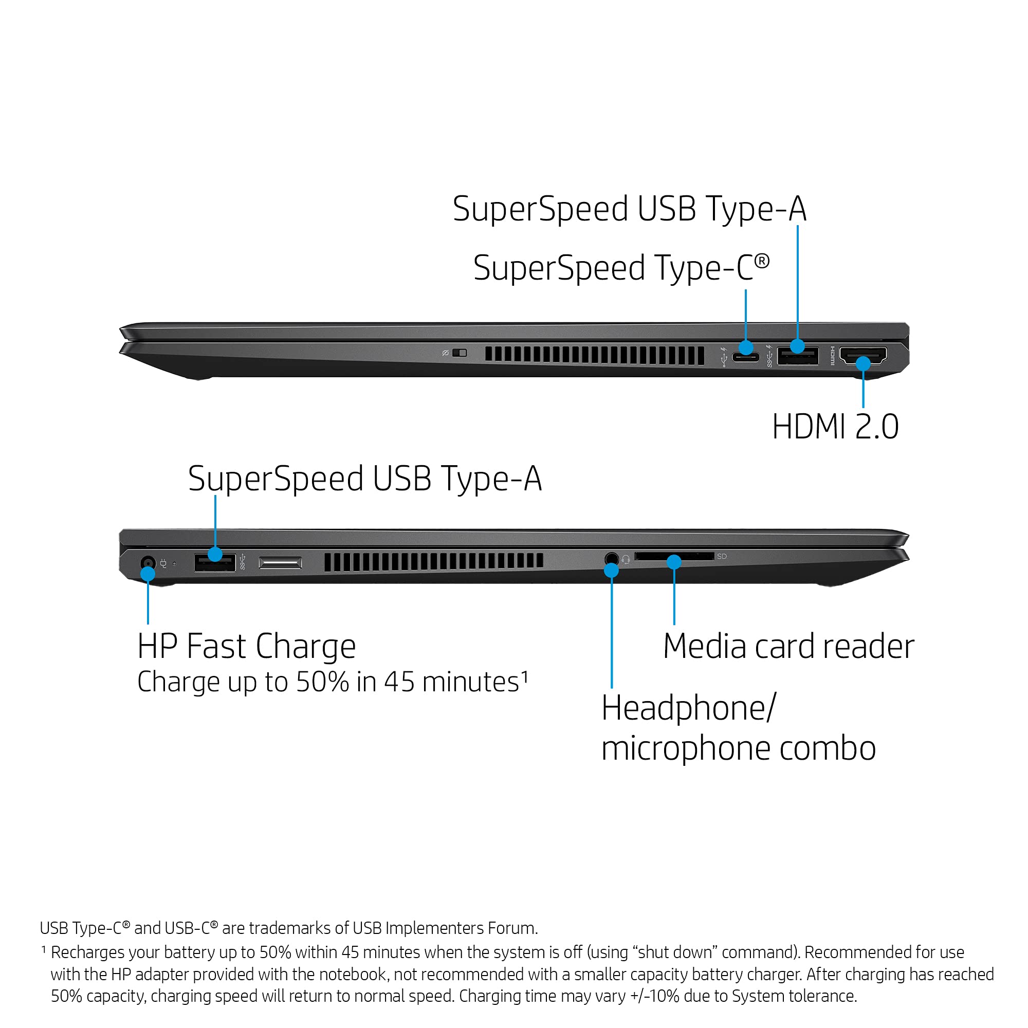 Amazon.co.jp: HP Envy x360 2-in-1 15.6インチ IPS FHD タッチ