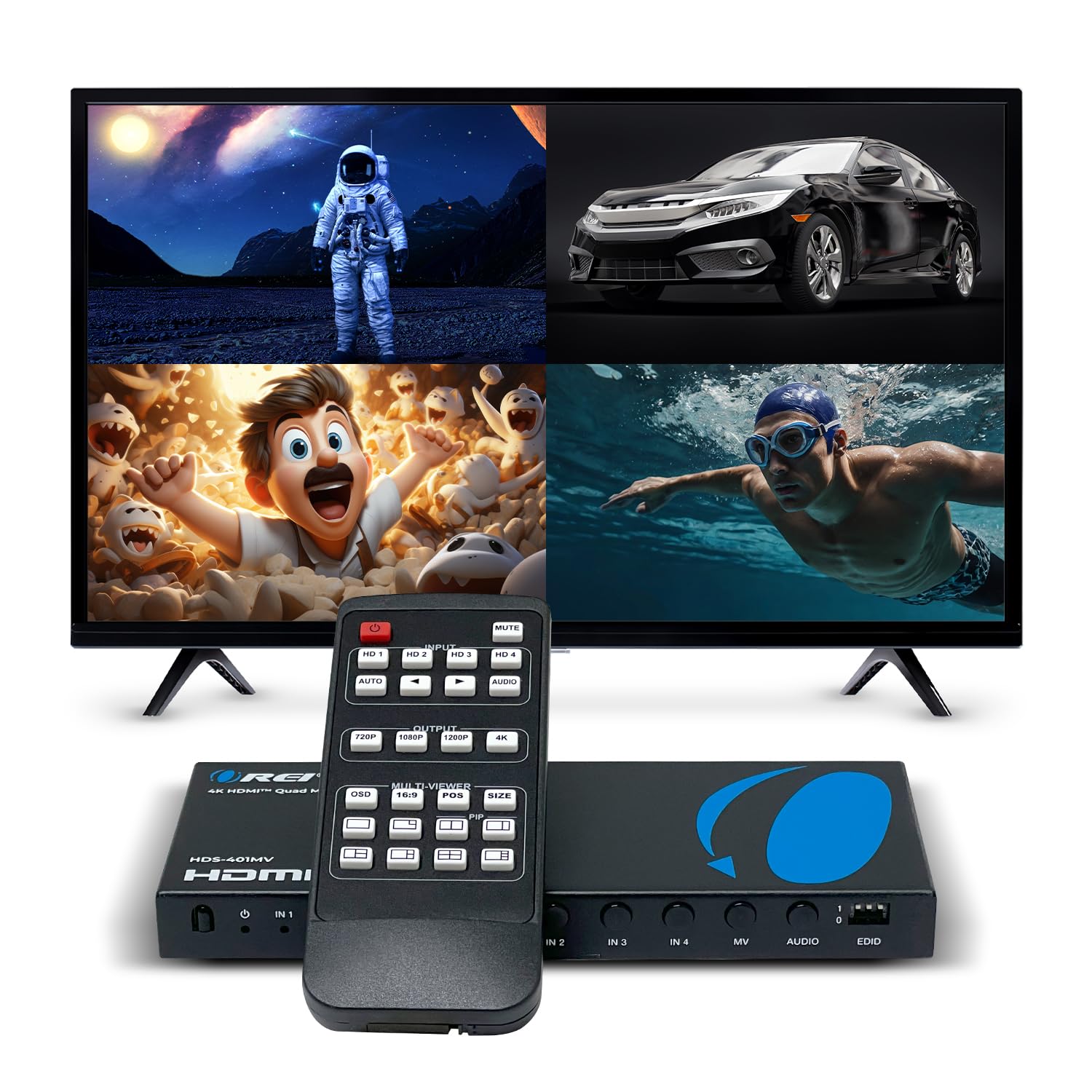 Amazon.com: OREI Quad Multi HDMI Viewer 4 in 1 Out HDMI Switcher 4