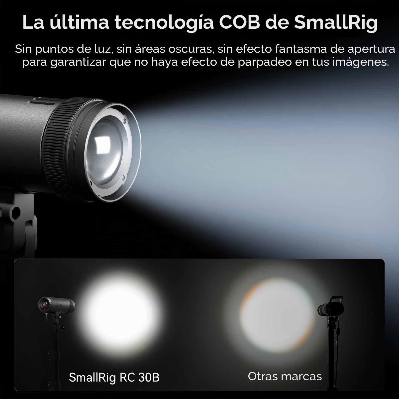 SMALLRIG RC 30B COB Luz de Vídeo, 30W Luz de Vídeo Bicolor CCT 2700K-6500K, 10900 Lux@1m, Ángulo Ajustable de 15°- 60°, CRI 96+, TLCI 96+, Iluminación Trasera Dura para Fotografía - 4280