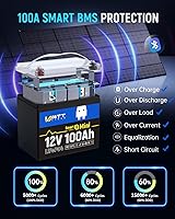 Vista 6 de 12V 100Ah LiFePO4 Lithium Battery with Bluetooth, BCI Group 24, 12V Mini Batterys 100A Smart BMS, Support Monitoring Battery via Phone Bluetooth, Up