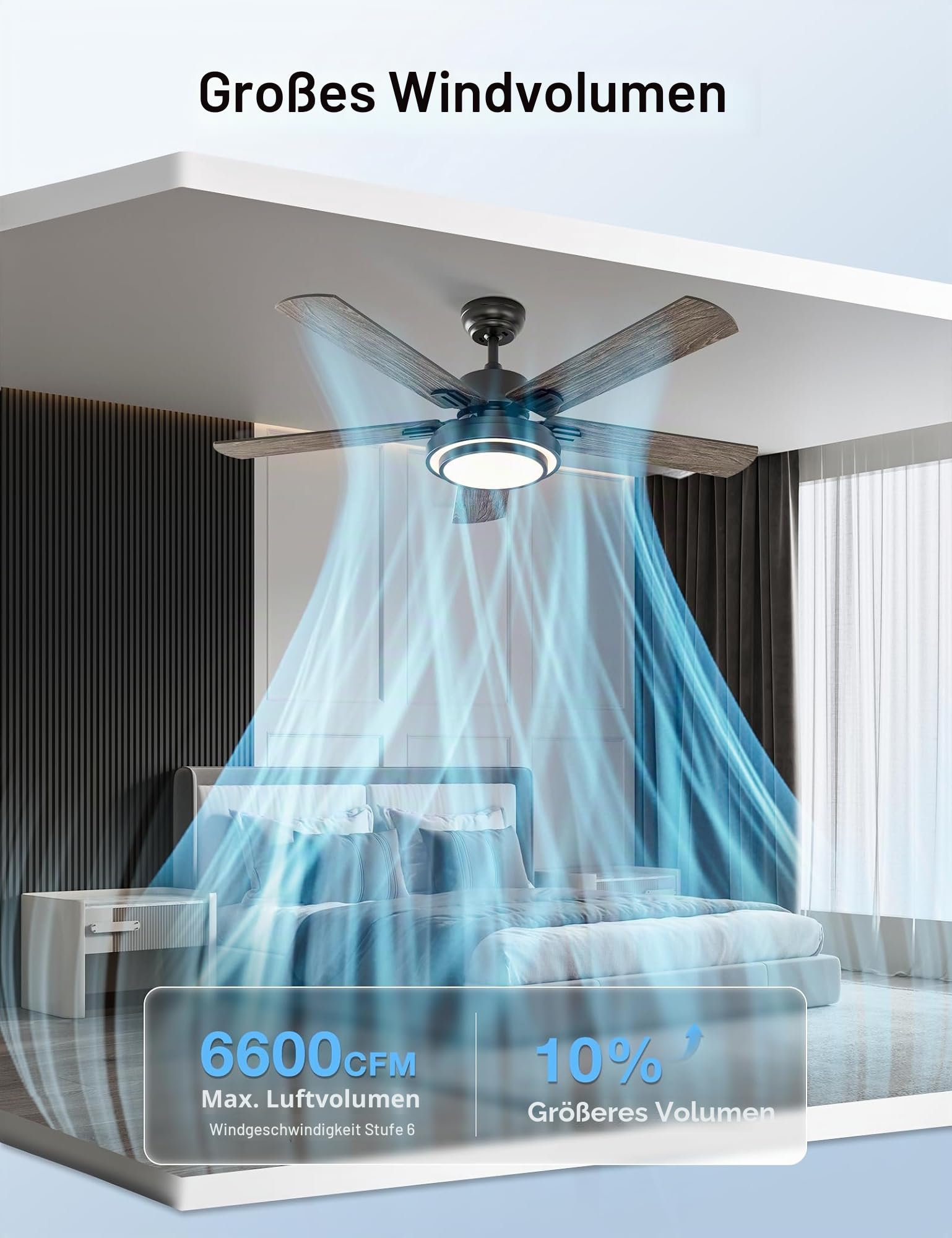 warmiplanet Deckenventilator mit Lichtern und Fernbedienung, 132,08 cm, Schwarz (5 Klingen)