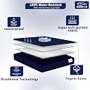 GADDA CO Waterproof Cotton Quilted Mattress Protector King Size (84x72 Inch | 7x6 Ft) | Breathable Hypoallergenic Noiseless Ultra Soft Elastic Fitted Bed Protector | Washable Bed Cover - Dark Blue gallery image