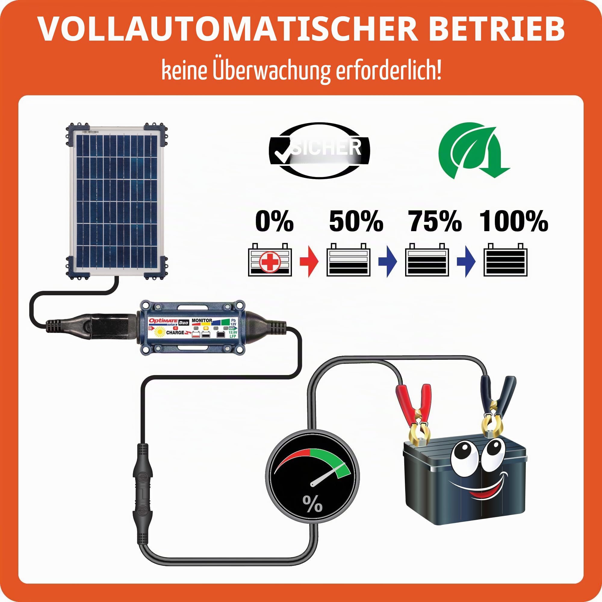 OptiMate Solar Duo + 10W Solar Panel, TM522-D1, Solarlade- & -wartungsgerät für 12.8V / 13.2V Lithium & 12V Blei-Säure Batterie, Blau