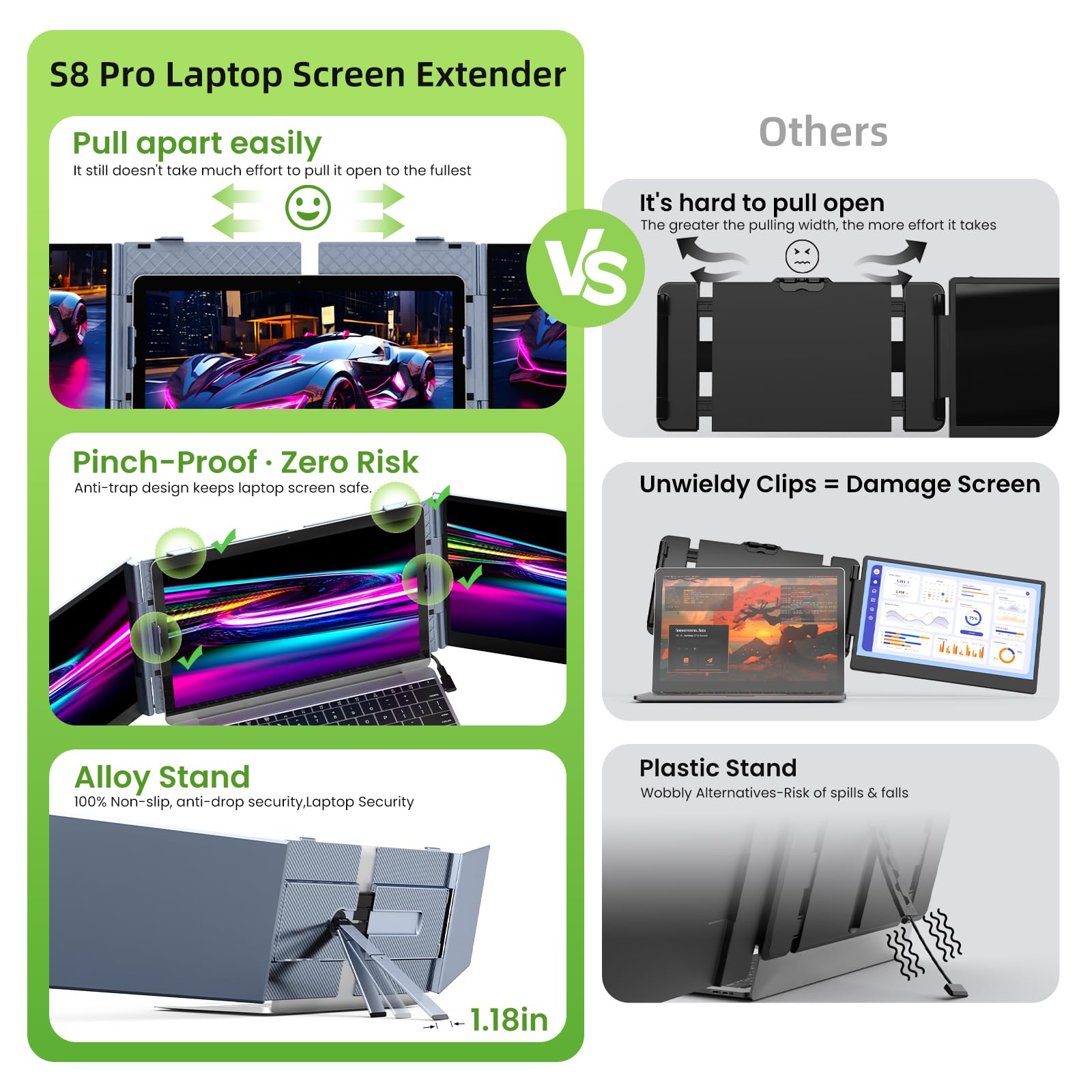 SMISEACOW Extensor de Pantalla para Portátil, ultradelgado y Ultraligero,14″FHD 1080P S8Pro Monitor portátil para portátil, Plug & Play, para de 13-17″ con Soporte, Compatible con Windows/Mac/Linux
