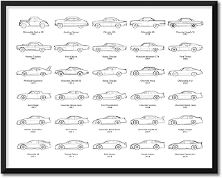 Stock Car Racing Evolution Poster intended for NASCAR Racing Fans - Race Car Generations Print Wall Art : Landscape White, 16x20" Metallic Paper (Unframed) - Perfect for Car Enthusiast
