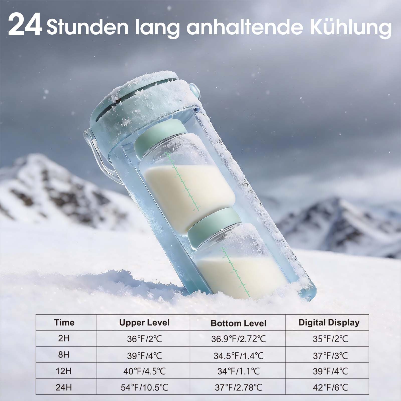 MQUPIN Tragbarer Muttermilchkühler mit Temperaturanzeige, 360°-Kühlung Für muttermilch aufbewahrung, Zwei Babyflaschen enthalten, Geeignet für Reisen und Büro, BPA-frei