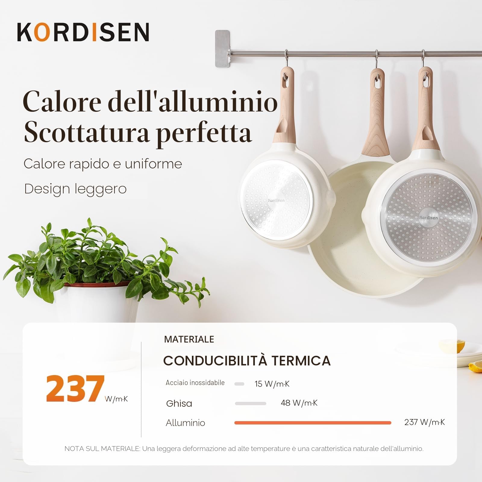 Kordisen Set di Padelle in Ceramica a Induzione 20/24/28 cm, Set di Padelle Antiaderenti con Coperchio, Sane e Atossiche, Senza PFOA e PFAS
