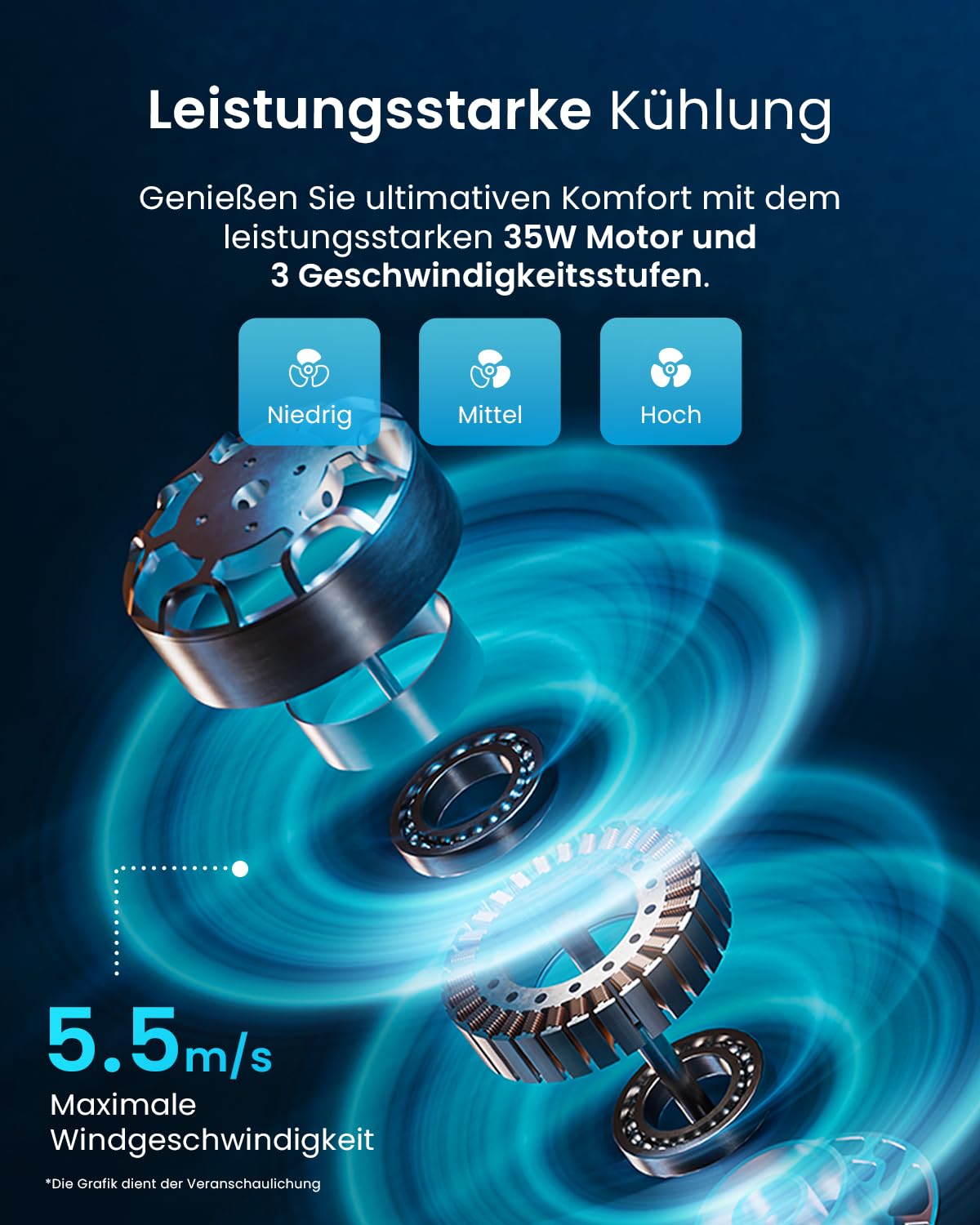 Pro Breeze Turmventilator mit Fernbedienung, 76cm Höhe - Ventilator 65° Oszillation, Timer, 3 Geschwindigkeiten – Leistungsstarker & energieeffizienter Ventilator leise für Schlafzimmer und Büro