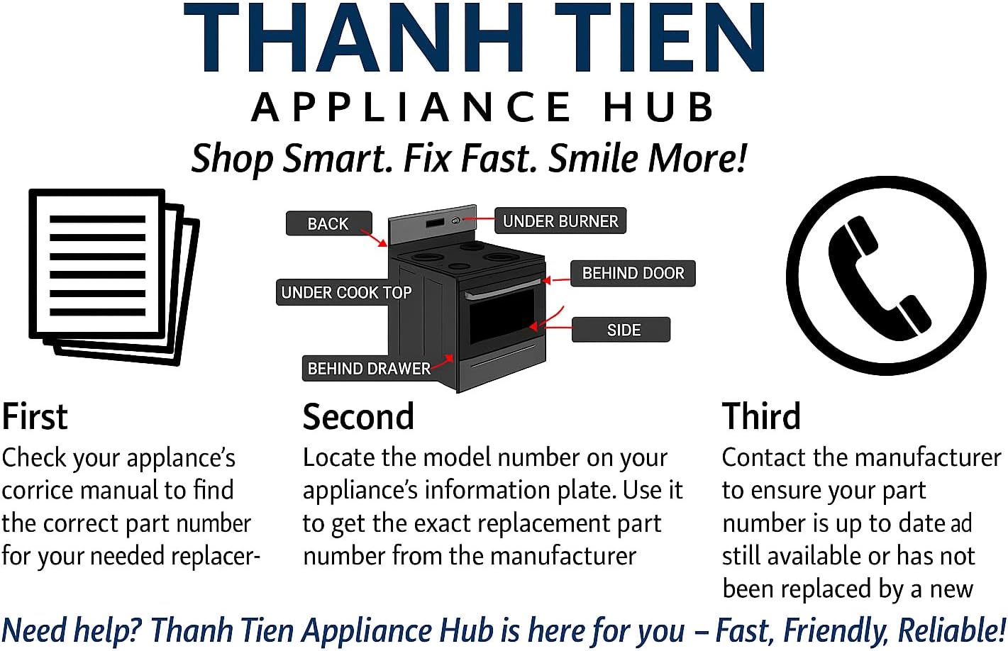 Compatible with Dryer Lint Screen Filter 8557882 8557853 for Kenmore 11067132410 11067132411 11067132412 11067132413 11067132414 11067132415 11067132416 11067132417 11067132418