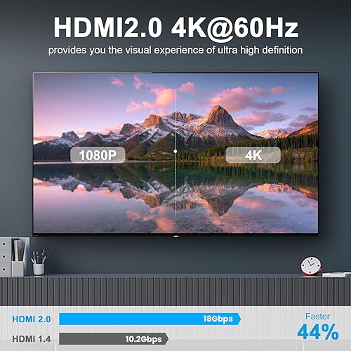 Miniatura 9 de Poyiccot Cable de extensión HDMI plano de 1.5 pies, cable HDMI hembra a hembra 4K, cable extensor HDMI a HDMI de 18 Gbpe, cable de extensión HDMI de