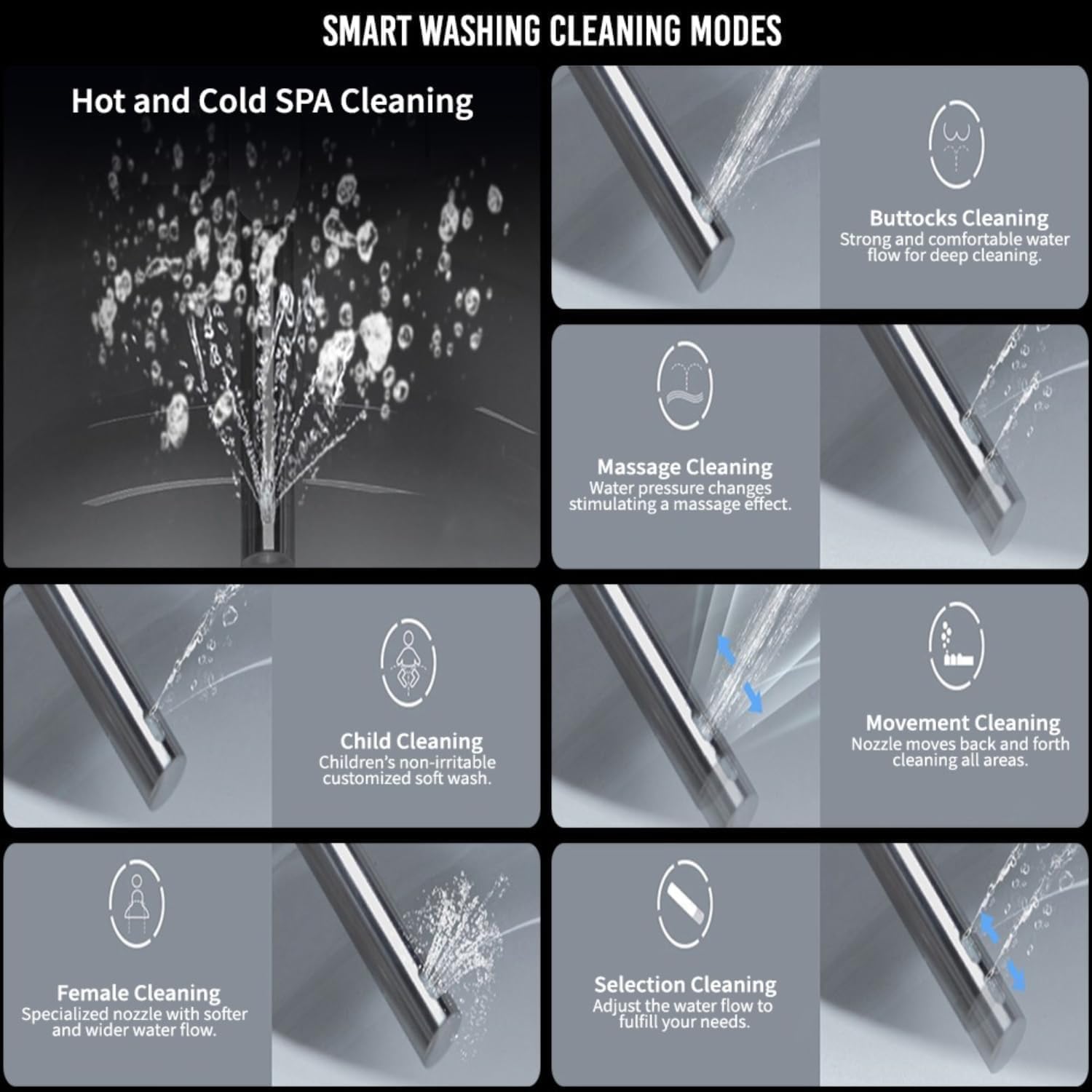 Electric Bidet Toilet Seat, Auto Open/Close Lid & Seat with Radar Sensor, Unlimited & Filtered Warm Water, 8 Modes Spa Wash, Warm Air Dryer, Heated Seat, 10-year warranty. (TB-54E, Elongated)