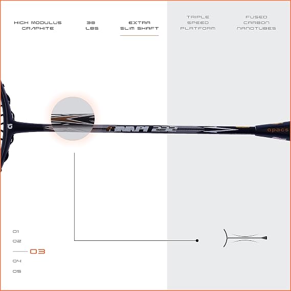 Apacs Finapi 232 (38 LBS, Made in Vietnam) 100% Japanese Graphite, High Modulus, High Power Unstrung Badminton Racket with Full Cover (Black)