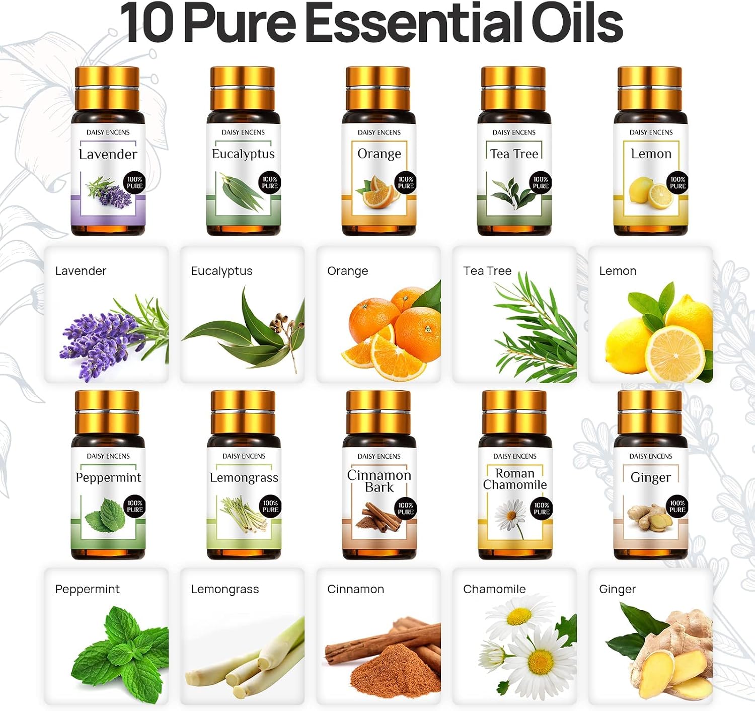 Essential Oils Sets, Top 15 (10 Oils & 5 Blends) Therapeutic Grade, 100% Pure Essential Oils Aromatherapy, Diffuser, Bath, Aromatherapy Blends Oils with 2 Dropper, Lavender, Tea Tree, Peppermint-5ml
