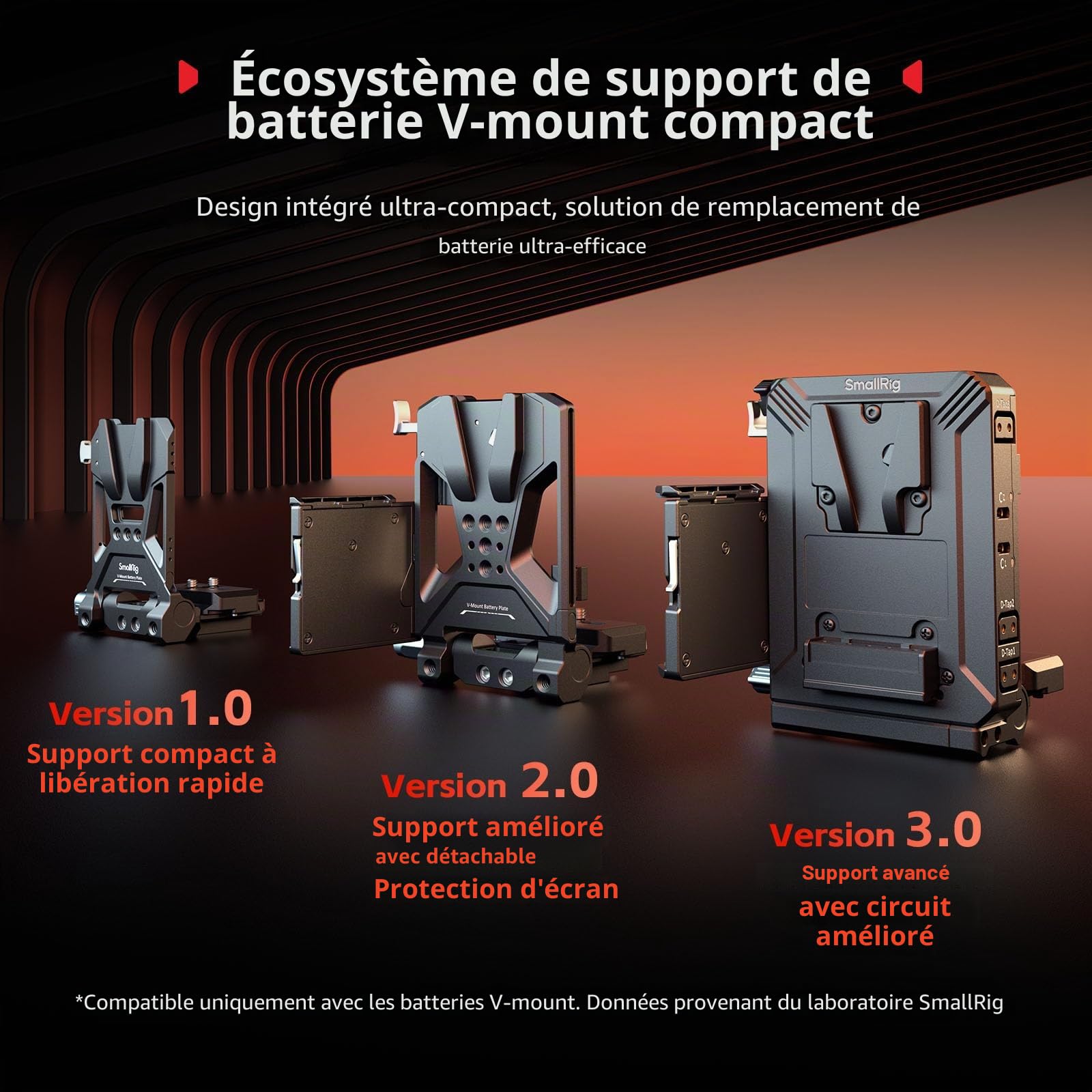 SMALLRIG V Mount Pro Kit de Plaque de Batterie Pliable, avec Plaque QR pour Arca, Support de Protection d'Ecran LCD et Clips de Câble, Support Vidéo Compact Tout-en-Un pour V Mount Batterie - 5315