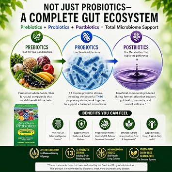 Dr. Ohhiras Probiotics Original Formula 3-Year Naturally Fermented Japanese Probiotic with Prebiotics, Probiotics & Postbiotics Shelf-Stable Gut Health Support 100+10 Vegetarian Capsules