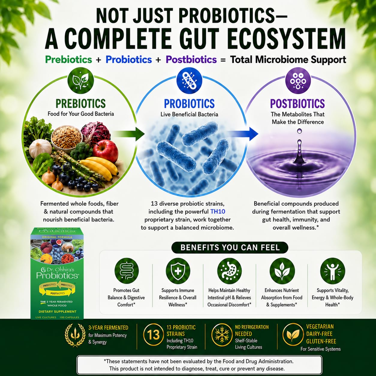 Dr. Ohhira’s Probiotics Original Formula – 3-Year Naturally Fermented Japanese Probiotic with Prebiotics, Probiotics & Postbiotics – Shelf-Stable Gut Health Support – 100+10 Vegetarian Capsules — Amazon image 3
