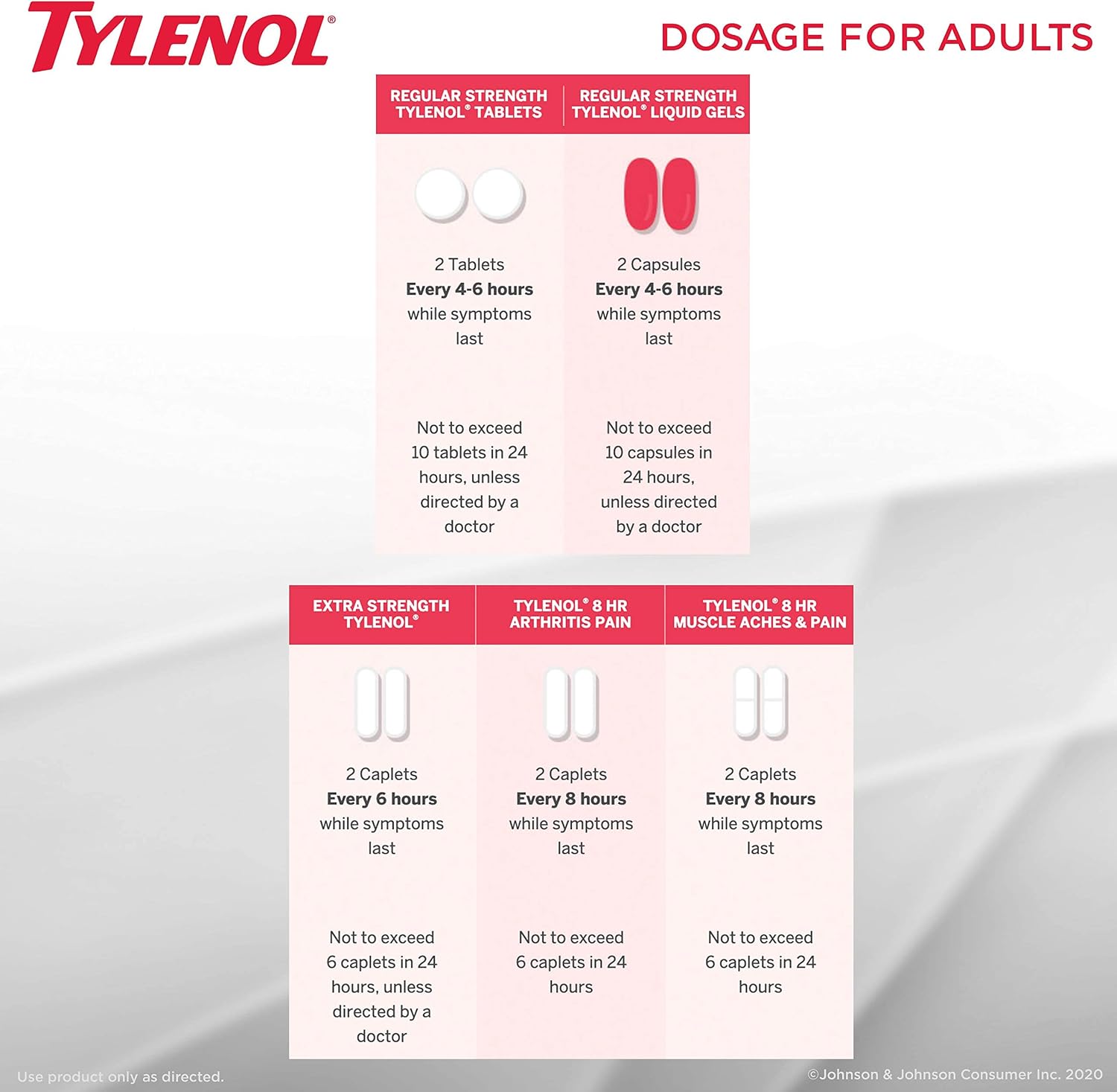 Tylenol Extra Strength Caplets with 500 mg Acetaminophen, Pain Reliever & Fever Reducer, 100 ct