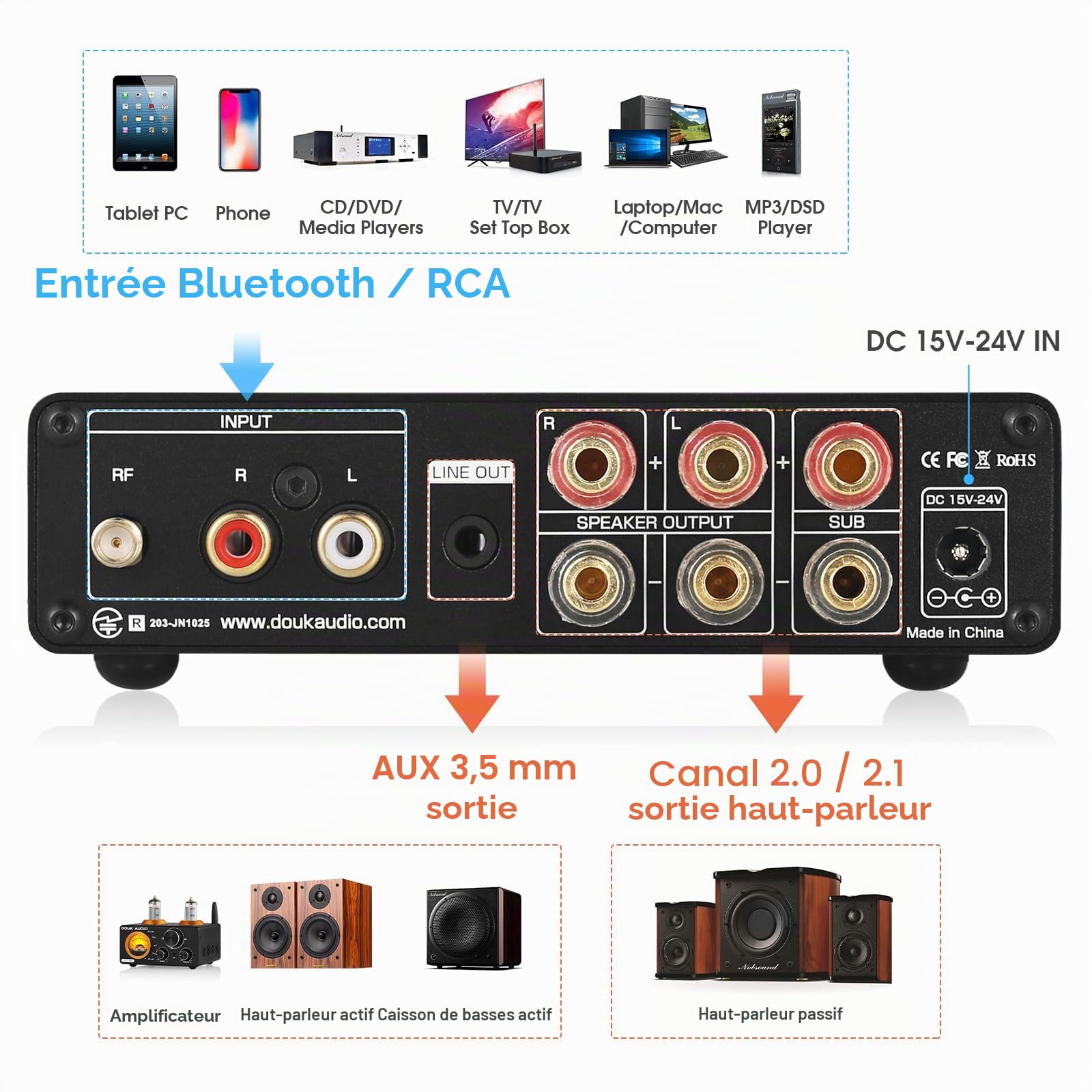 Nobsound NS-14G Bluetooth 5.0 HiFi Stéréo 200W 2.1 Channel Subwoofer Power Amplifier Audio Amplifier Treble Bass Control Home Speaker Car Audio with Power Supply Digital Amplificateur