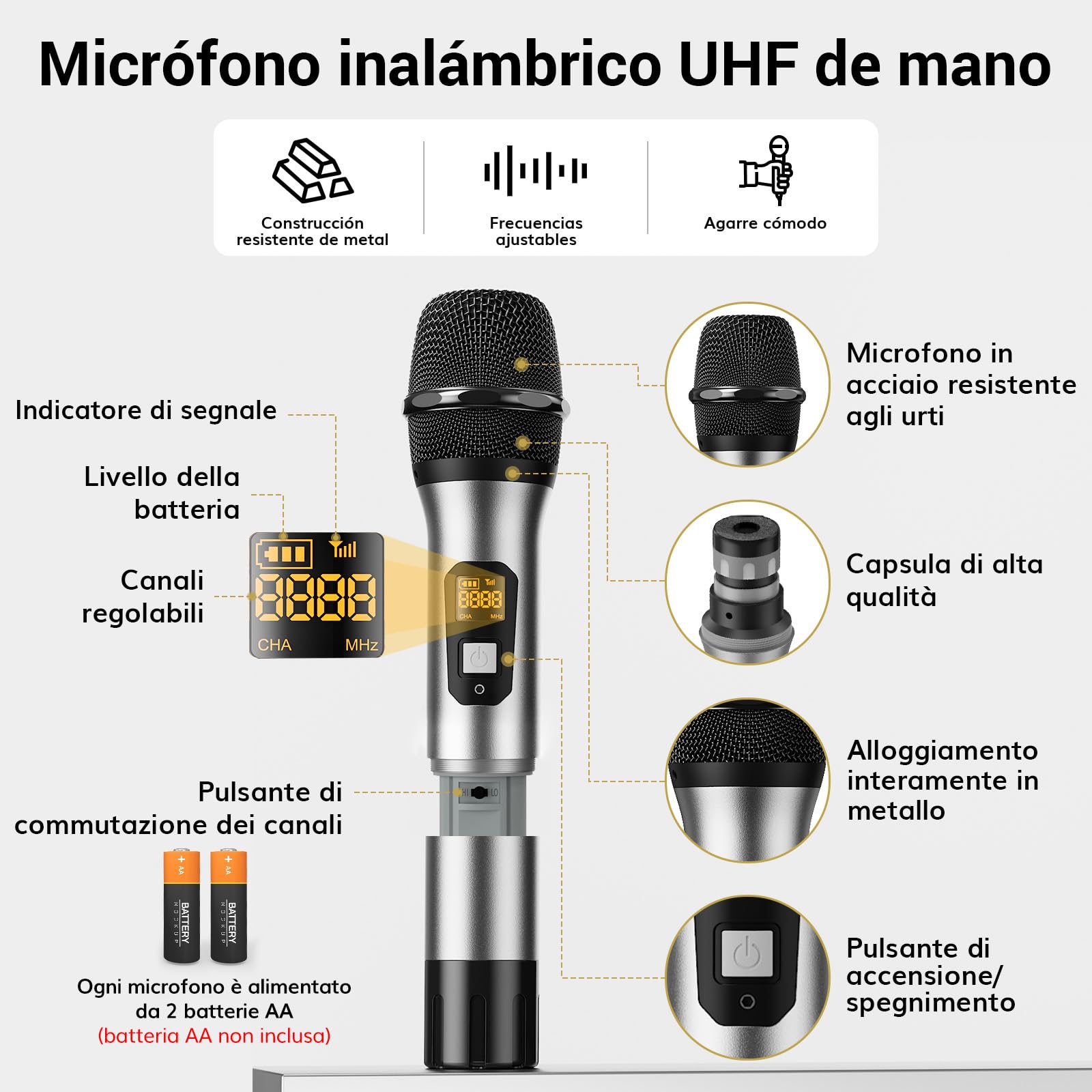 TONOR Sistema microfonico wireless UHF, Microfono palmare/Microfono archetto/Lavalier Microphone, Trasmettitore Bodypack, Ricevitore Metallo 4x5 frequenze, 90M per Chiesa Karaoke Canto, 4 canali