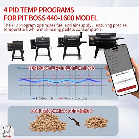 Next-Gen PID Rectangular Smart Command App Supported Control Board Replacement– for Pit Boss Navigator, Sportsman,NASCAR, Mahogany, Competition, Onyx Edtion,Pro Series Pellet Grills & Smokers