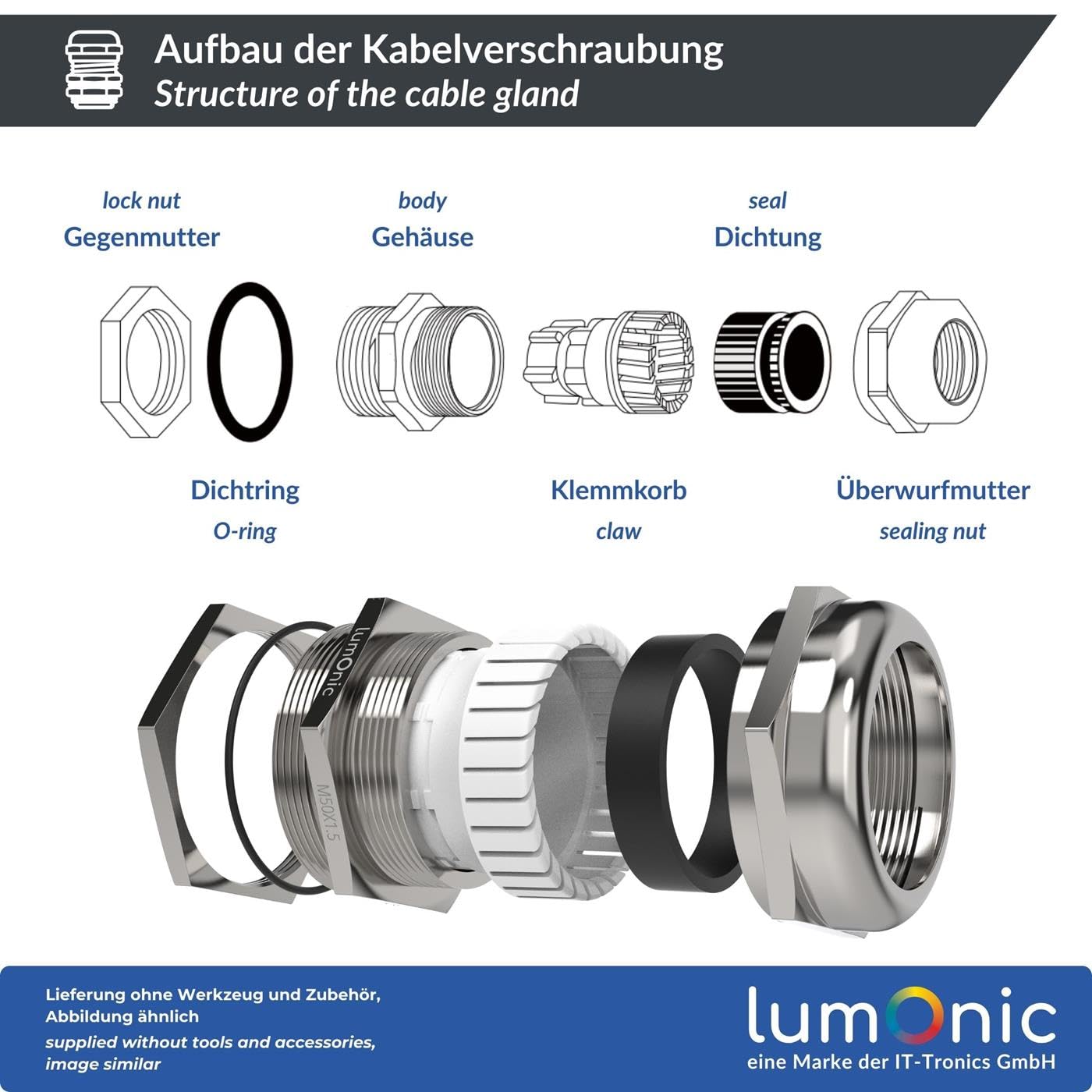 Image secondaire de Presse-étoupe en métal M50 Lumonic - IP68, plage de serrage 32-38mm