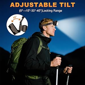 LED Headlamp Rechargeable Battery Powered Hard Hat 5 Light Mode 1000 Lumen Usb C Waterproof Bright Outdoor Camping Essential Fishing Gear Hiking Accessories Hunting Running Survival Power Outage Gifts