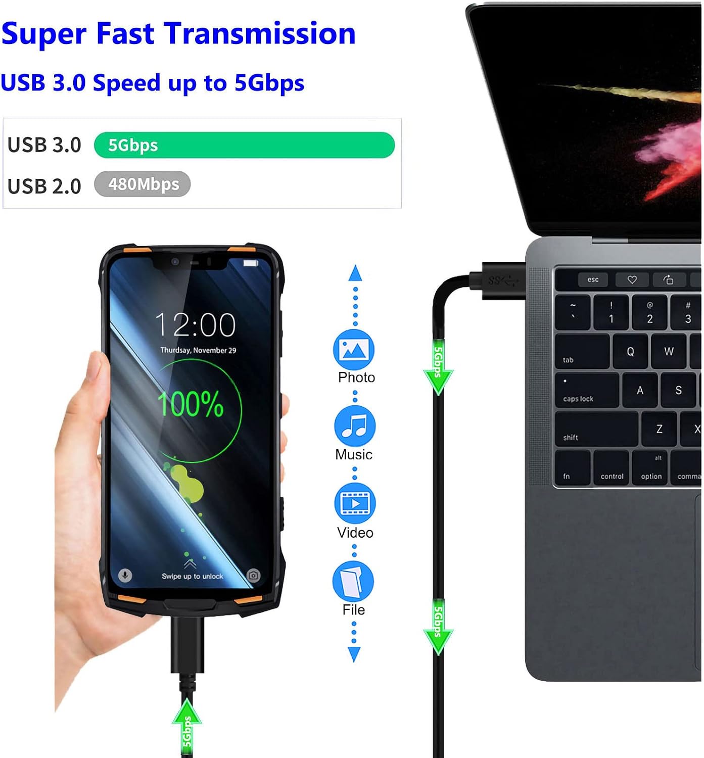 UNIDOPRO 6FT 10mm Extended Tip USB Type C Fast Charger Cable Data Sync Cord Compatible with Blackview BV5900 BV6300 Pro BV6900 BV9100 BV9500 Plus BV9600 BV9700 BV9800 BV9900E BV9900 Pro Rugged Phones