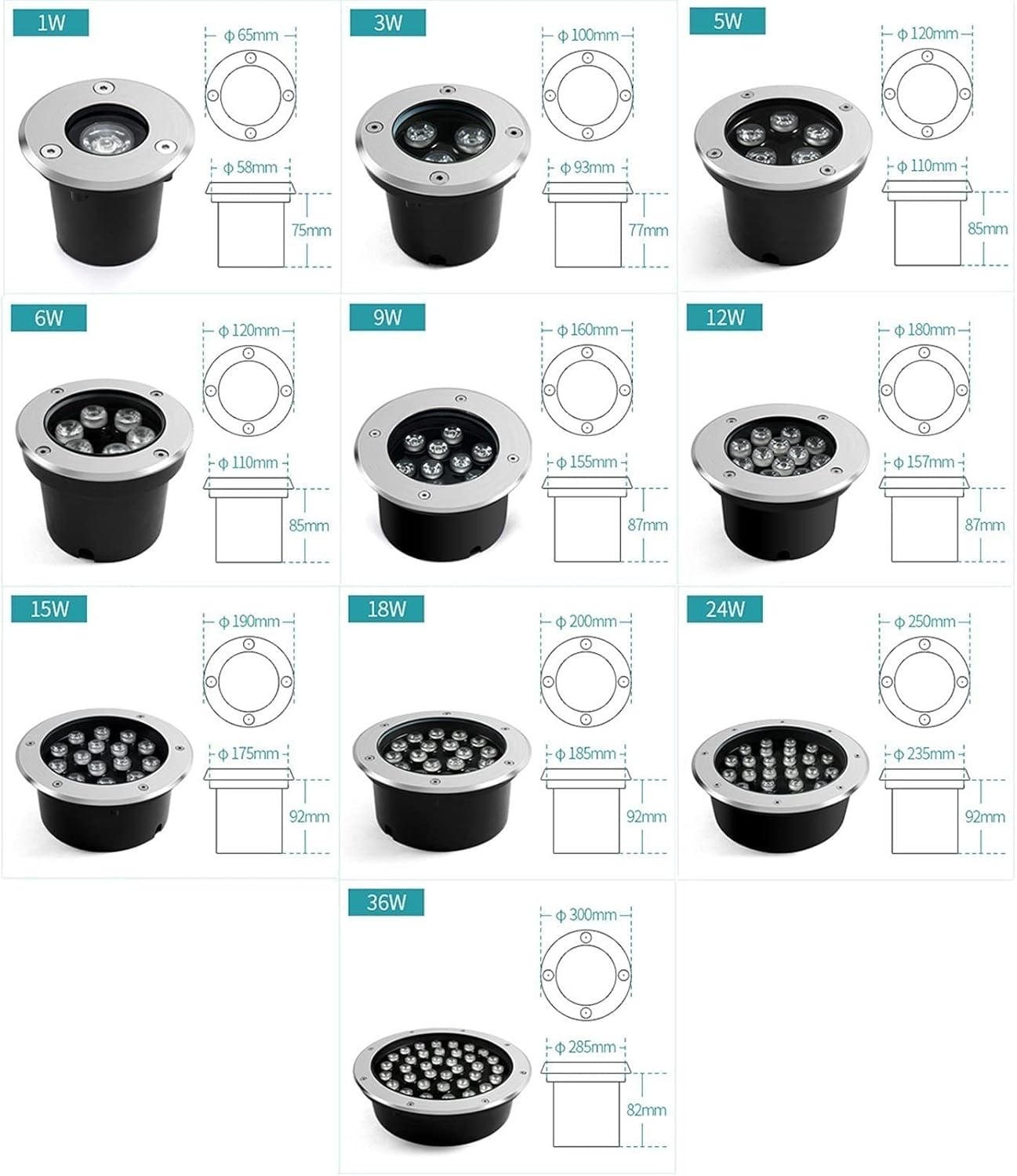 Underwater Pond Lights Ground Light 110-230V High Recessed Ground Light Full Stainless Steel(Cold White
