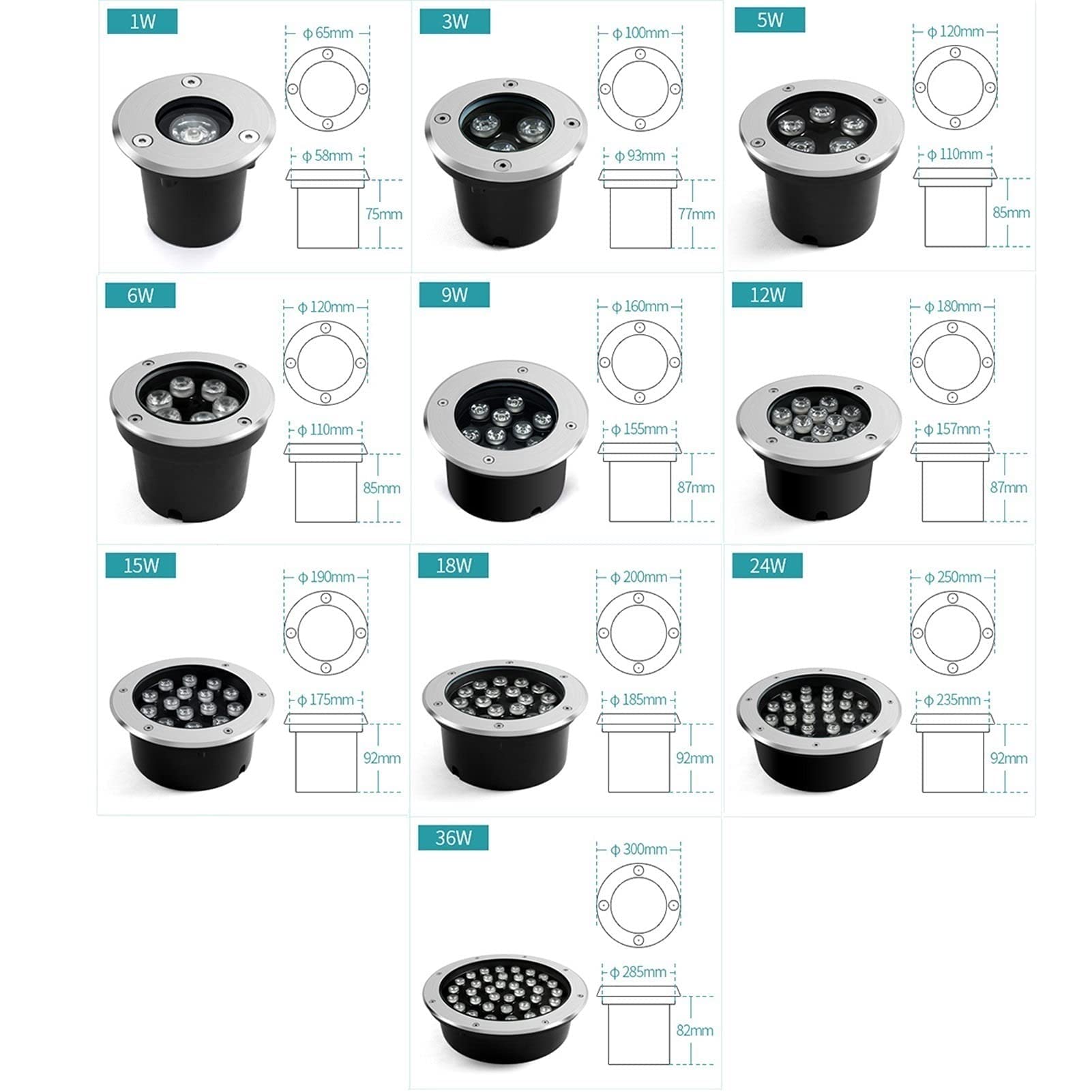 Tauchbare Led-Brunnenleuchte – Led-Unterwasserleuchte Für Schwimmbäder, Bodenstrahler, Led-Bodenleuchte Für Den Außenbereich, Wasserdicht, Ip68, 110–230 V, Hochenergetische Bodeneinbauleuchte, Komple