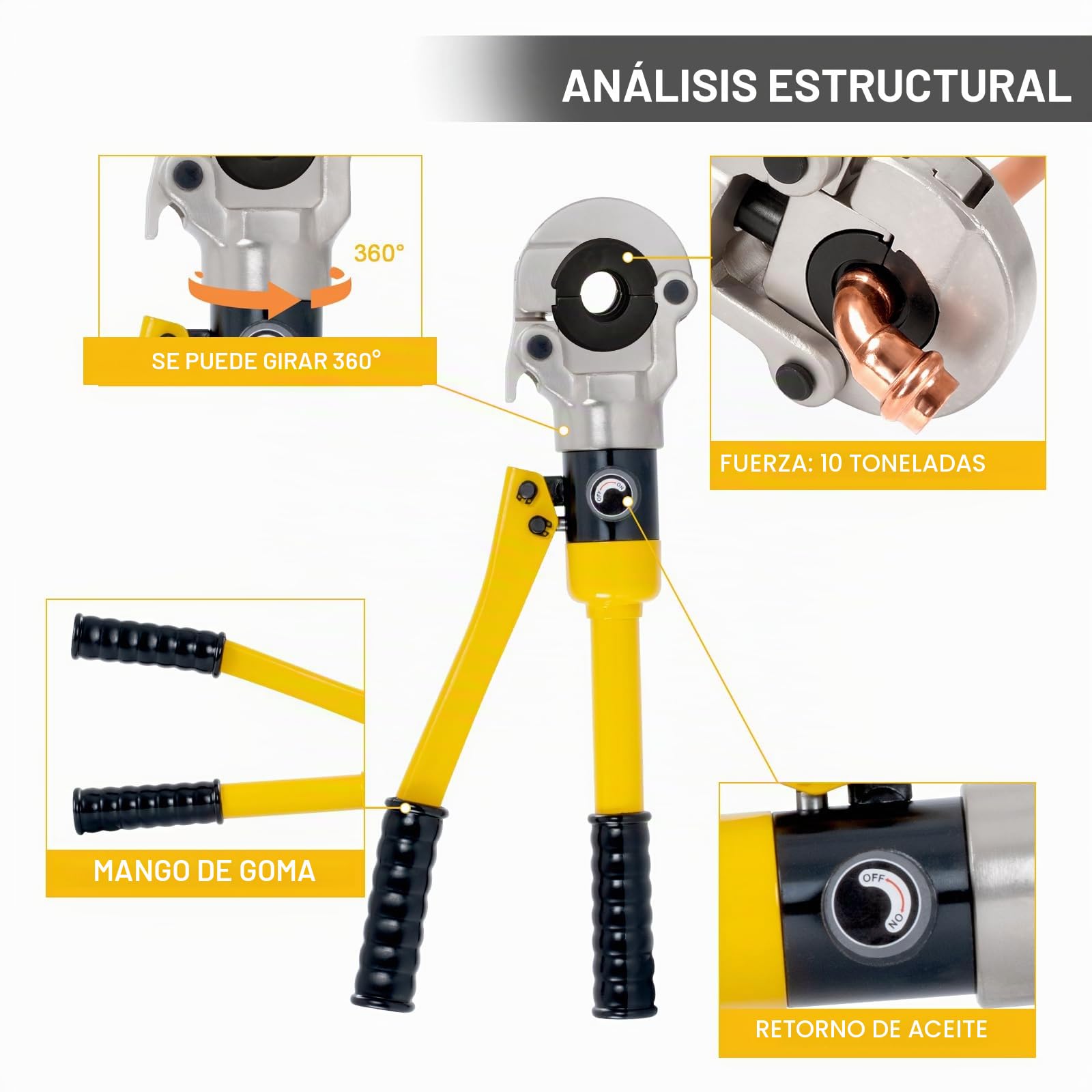 Alicates Prensadores de Tuberías TEENO(100 kn), Prensa Multicapa Manual con Cortatubos, Crimpadora Hidráulica Multicapa para tubo compuesto con accesorios de contorno TH16, TH20, TH26, TH32, 360°