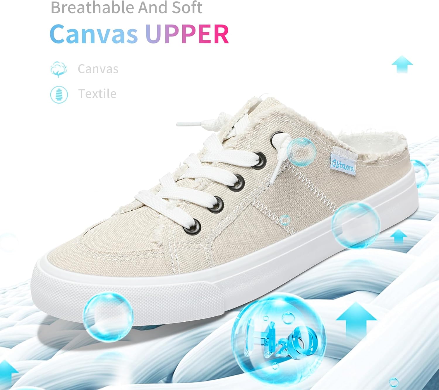 Obtaom Women Canvas Mules Memory Foam Clipper Fashion Sneakers Comfortable Slip-On Mule Backless Holiday Shoes - Image 4