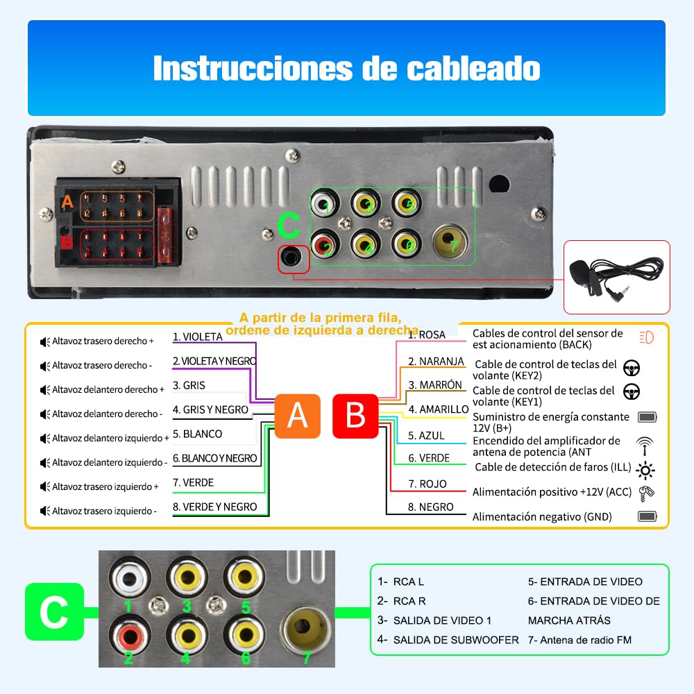 AWESAFE 1 DIN Radio Coche Universal con Pantalla Táctil 6.28 Pulgadas, con CarPlay/AndroidAuto, Admite Carga Type-C/2USB/Micrófono/FM/EQ/GPS/Bluetooth/SWC