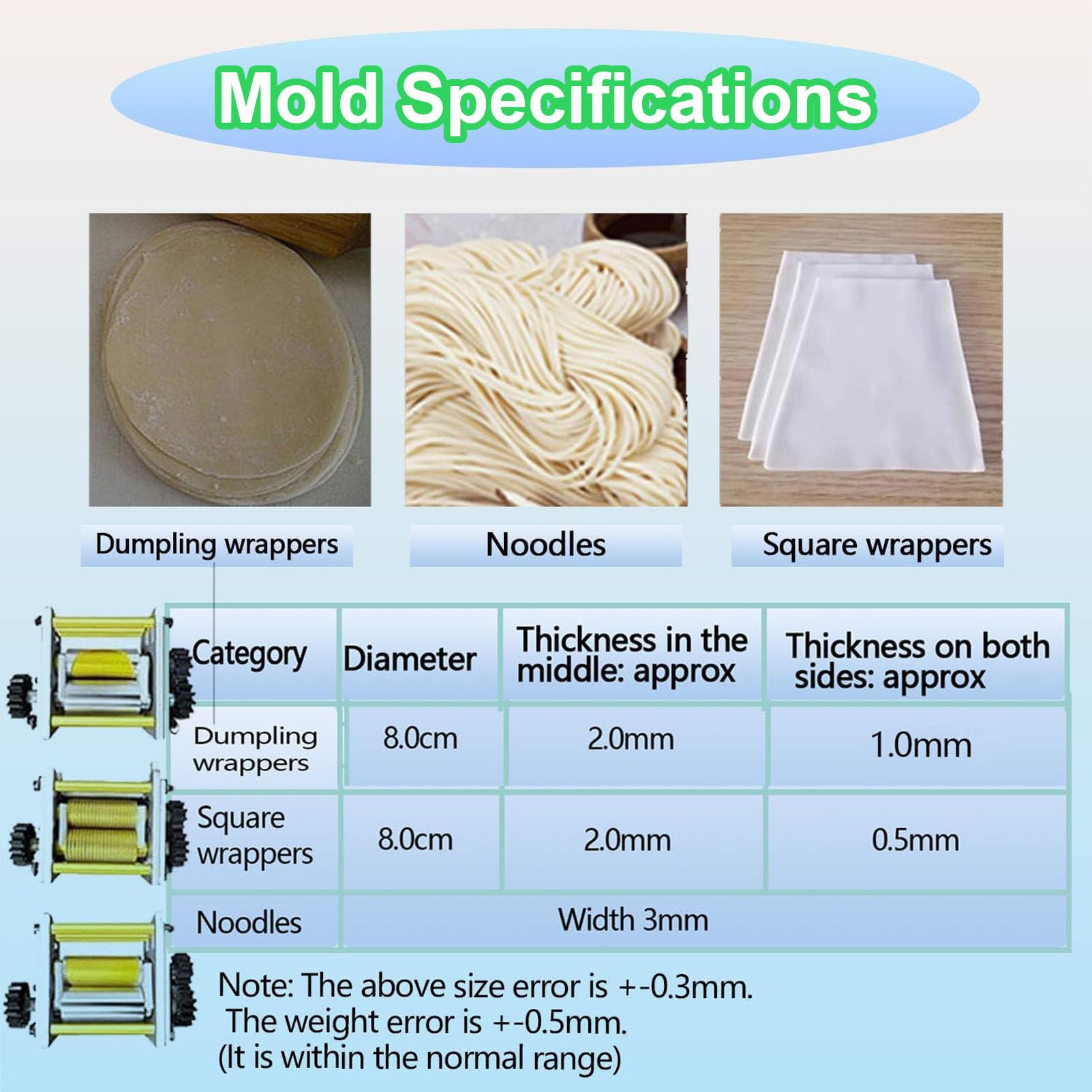 Máquina Profesional para Hacer ravioles, eléctrica automática de 140 W, para procesar Masa de Dumplings con moldes para wonton, ravioles y Pierogi, 50-60 Piezas/min. Circular+Square+Bar