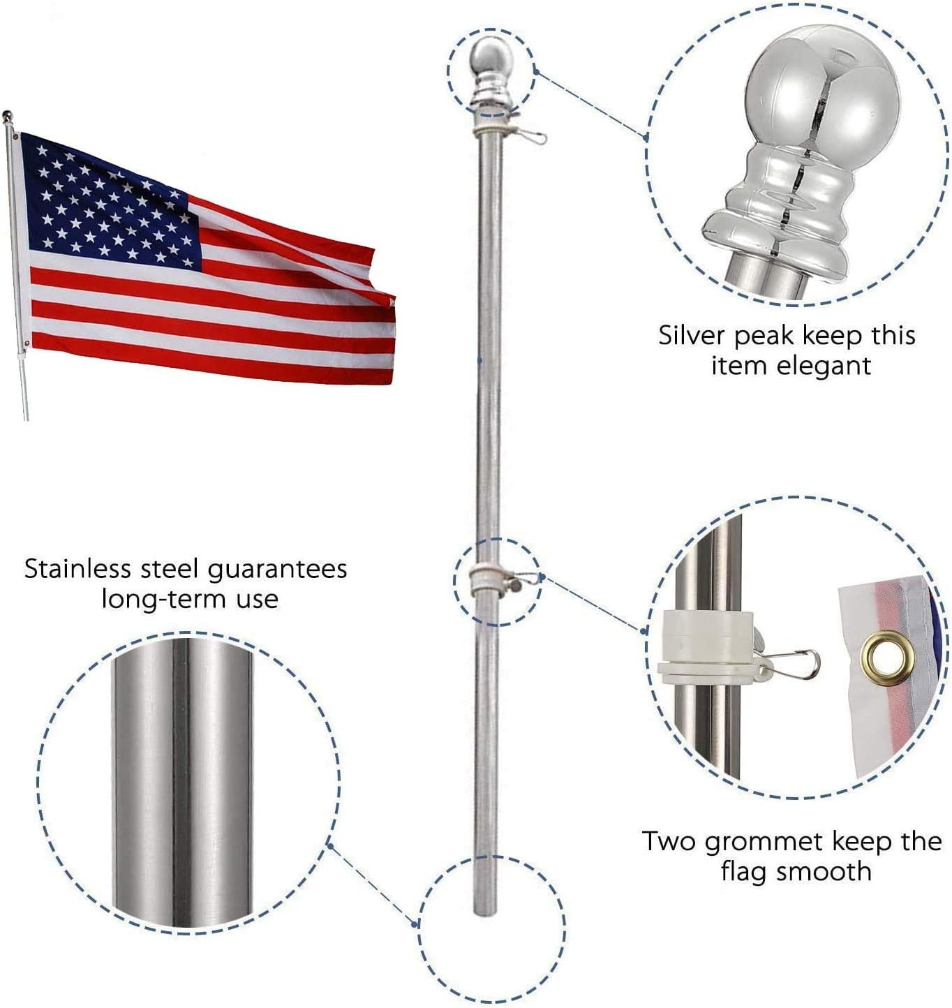 5 FT Flag Pole Kit for House, American Flag Pole Bracket, Outdoor Wall Mount Stainless Steel Flagpole with Rotating Rings, Use for Backyard Garden Yard Truck Decoration（Pole & Bracket Only）