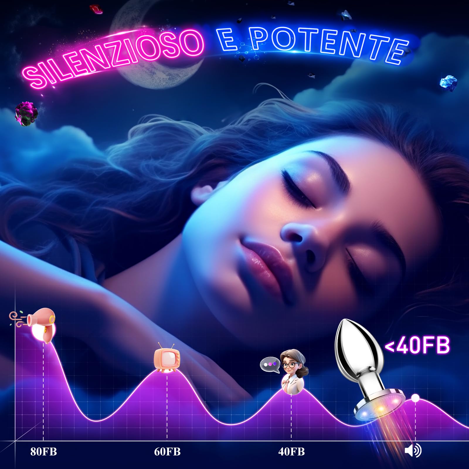Glanvoo Plug Anale Vibratoreper Donna con Telecomando, Anal Plug Anale-dilatatore Donna Sex Toys 9 Modalità, Sexytoysys Donna Dildo Anale Vibratoriper Arcobaleno-LED Plug Analesex Kit Coppia per Uomo