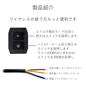 新作 4ギャングスイッチ ストロボ切替 ワイヤレスリモート フォグ