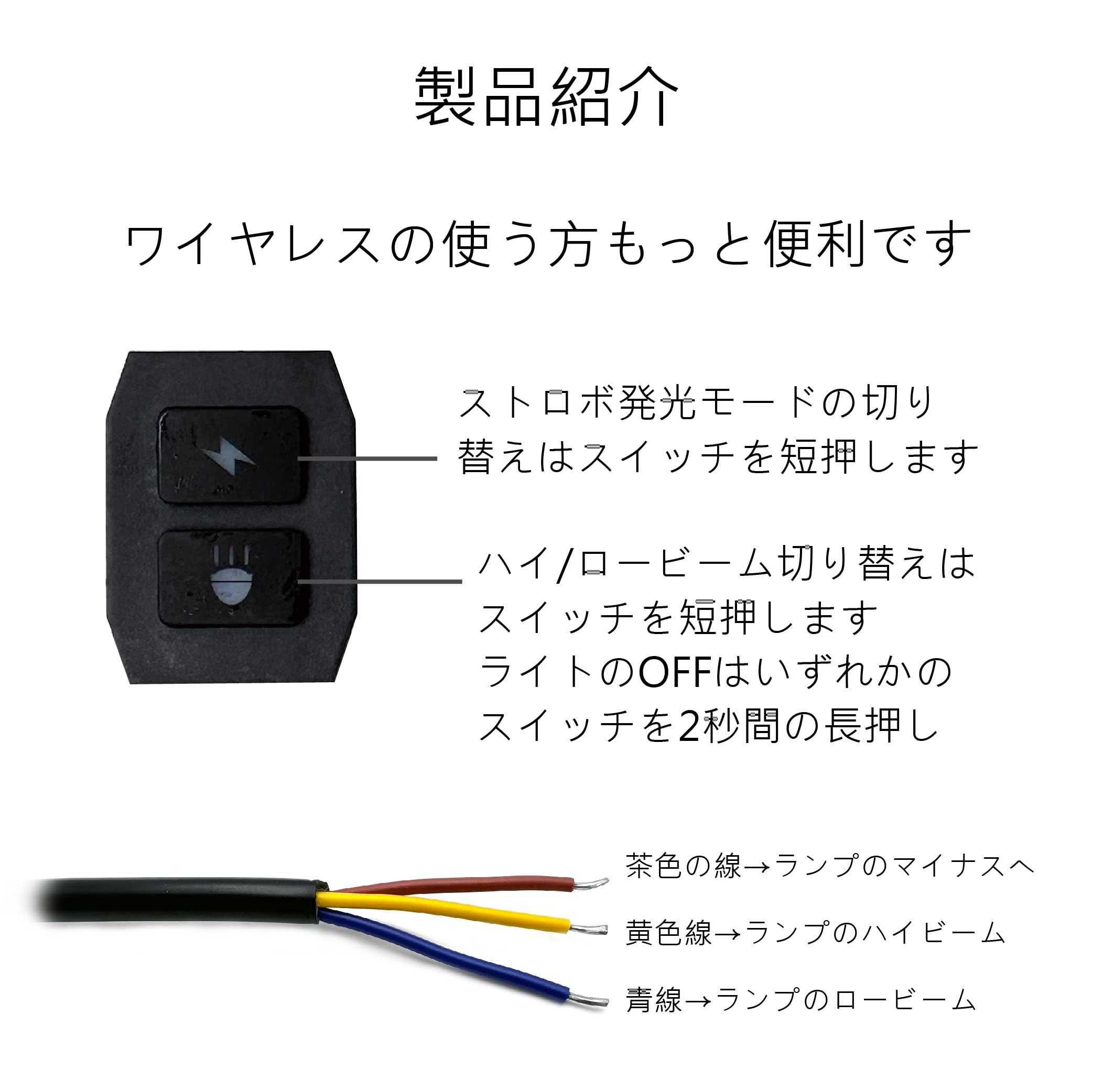 新作 4ギャングスイッチ ストロボ切替 ワイヤレスリモート フォグ ライト 4ギャングスイッチ ストロボ切替 ワイヤレスリモート 新作