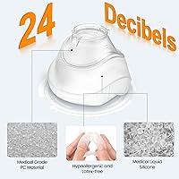 Vista 3 de Everness - Paquete de 2 cojines de repuesto (S) para AirFit N20, aptos para FSA/HSA, ajuste cómodo y uso más suave, compatible con marco original