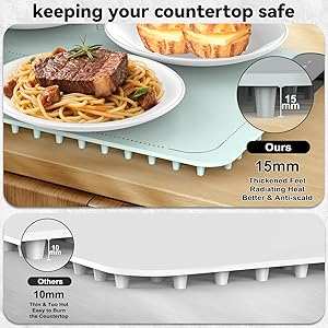 Electric Food Warming Mat with 9 Temperature Settings, Quick Heating Pad, Auto-Off Timer, Portable Silicone Food Warmer for Parties and Buffets