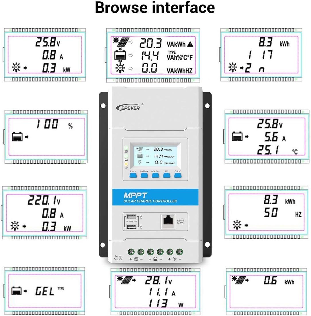 EPEVER 40A MPPT Solar Charge Controller 12V/24V Auto Solar Panel Charge Regulator with LED&LCD Display Double USB Port and MT50 Remote Meter Temperature Sensor RTS & PC Communication Cable RS485