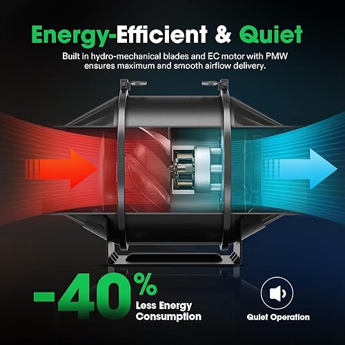 Miniatura 5 de VIVOSUN AeroZesh T4 Ventilador de conducto en línea, silencioso ventilador de escape de ventilación de 4 pulgadas 210 CFM con motor EC y controlador
