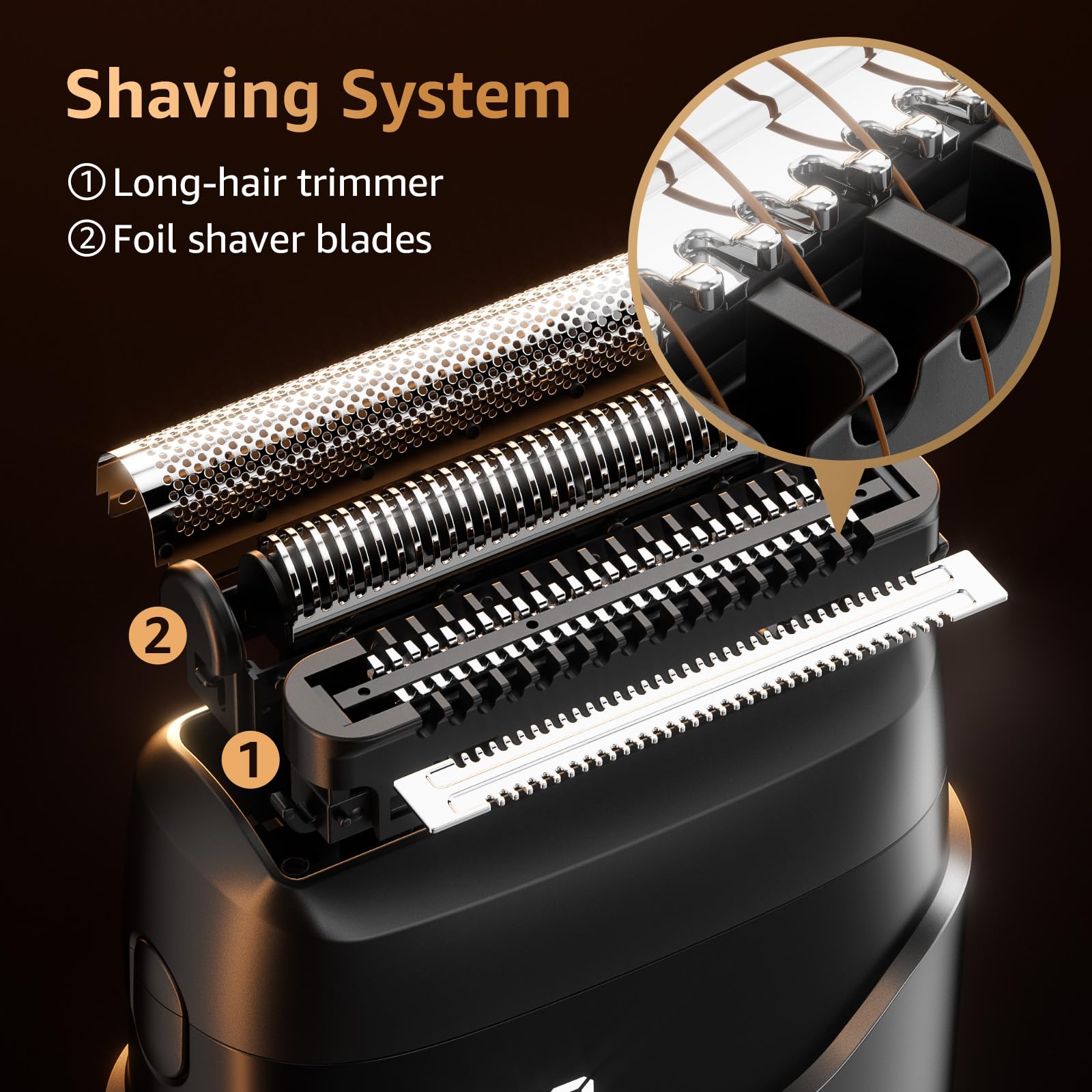 Mbzoey Electric Foil Shavers for Men: IPX7 Waterproof - Magnetic Cover